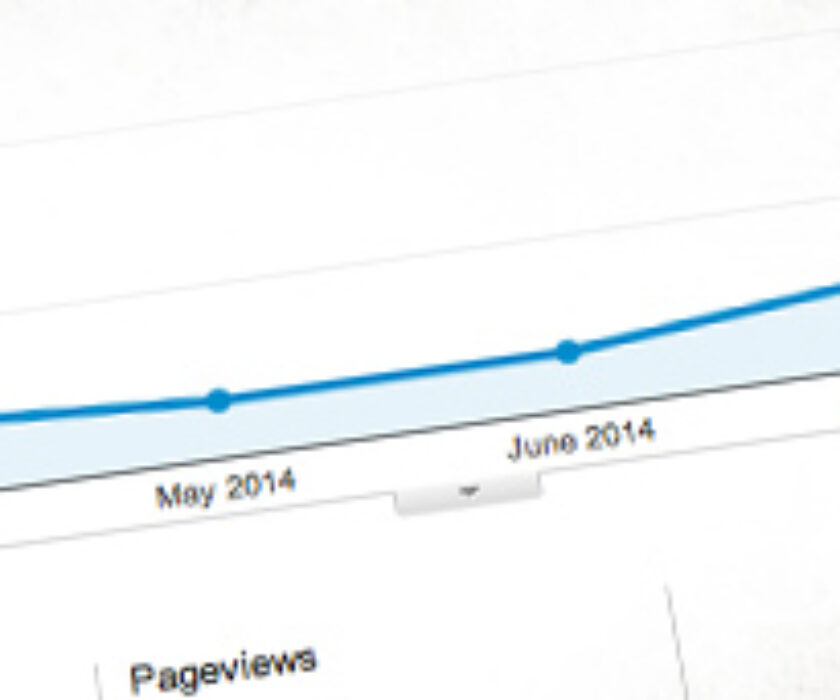 SEO: Embrace the Elephant